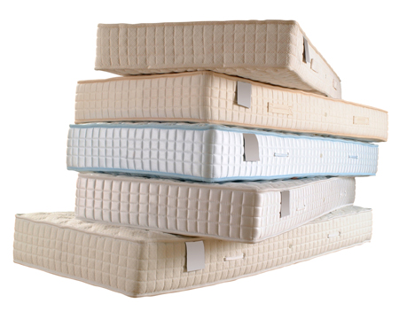 How Long Do Mattresses Last? The Results May Shock You! 2 guide for mattress shopping