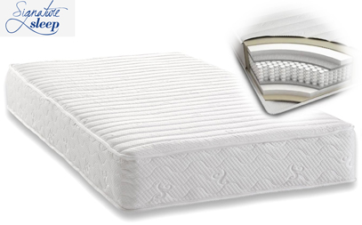 Our In-Depth Signature Sleep Contour 8" Bed Review for 2025 2 signature sleep contour 8 inch