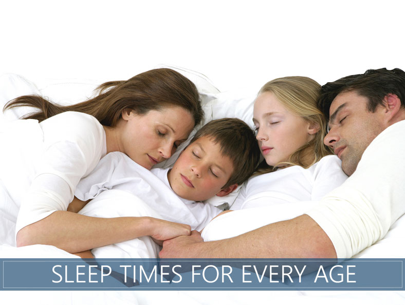 recommended sleep times for every age