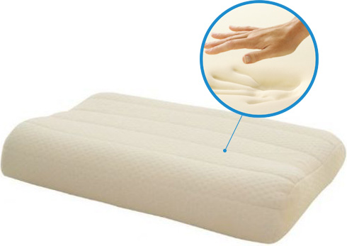 Our 9 Best Neck Pain Support Cervical Pillows Guide Feb 2020