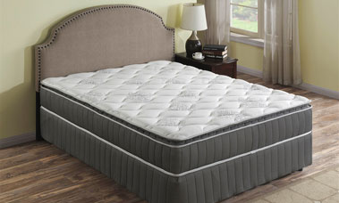 The 7 Best Rated Innersprings Mattresses Updated Reviews For 2018 Picture Of Mattress For People With Back Pain