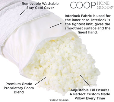 coop-shredded-foam coop shredded foam and covers