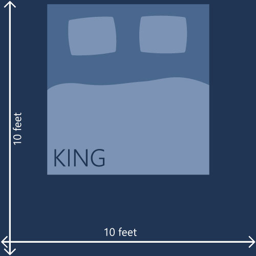 1 0 M Bed Size Chart