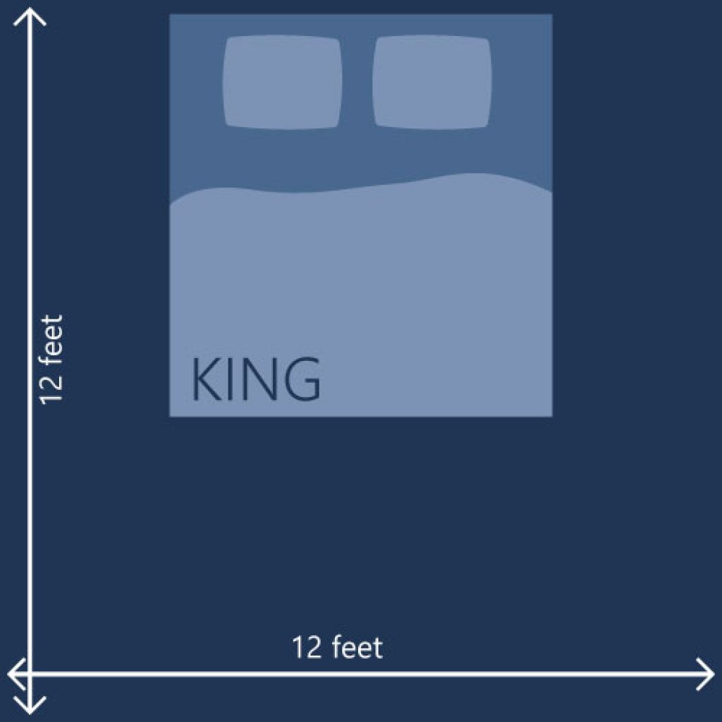 Mattress Size Chart & Bed Dimensions Definitive Guide (Jan 2021)
