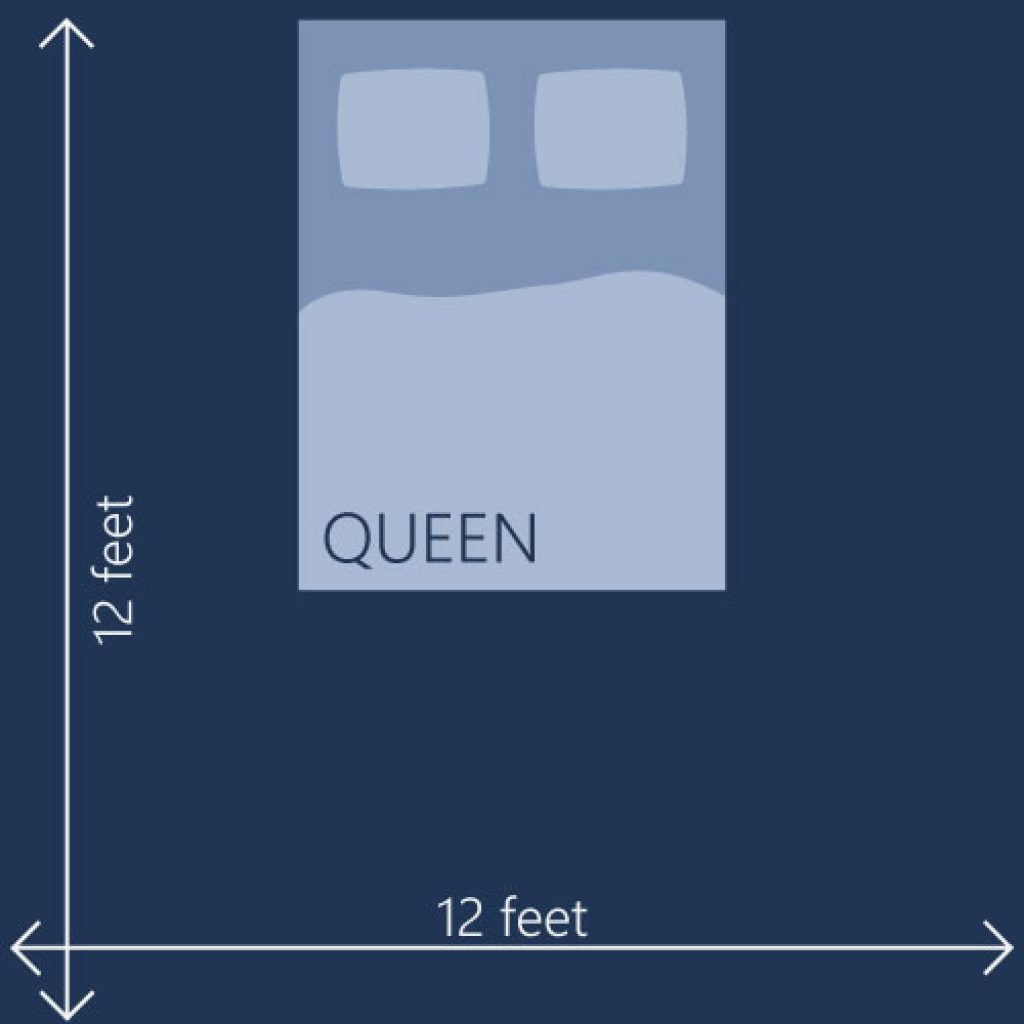 Full vs. Queen Bed Size Difference Comparison Sleep Advisor