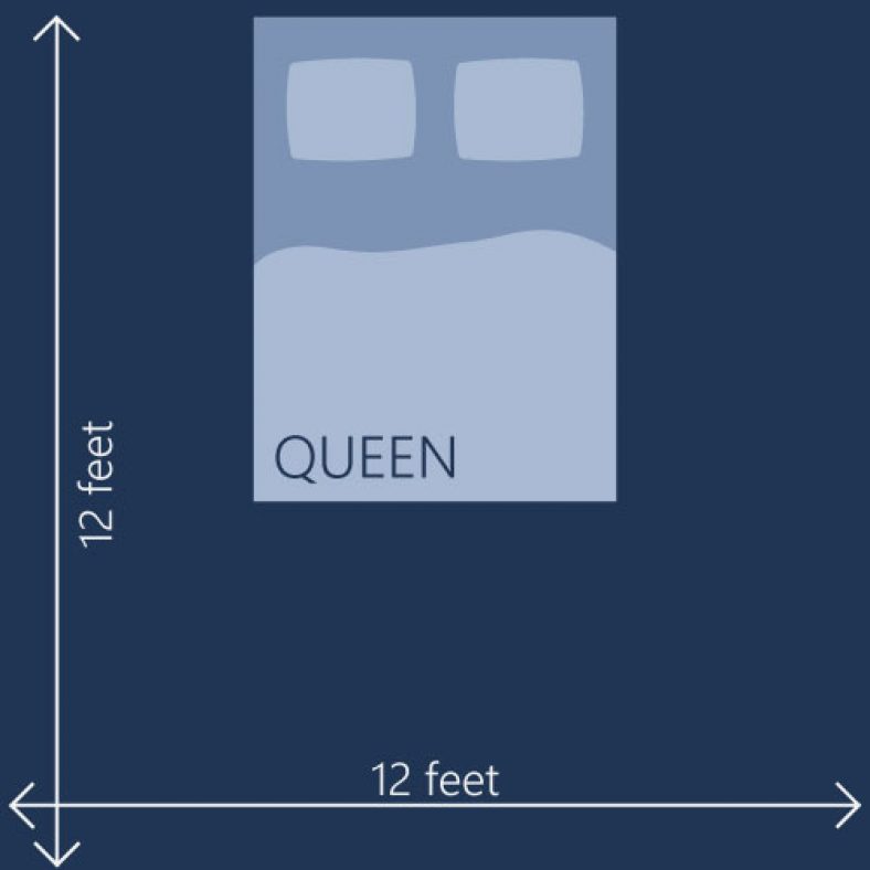 Full vs. Queen Bed Size Difference Comparison Sleep Advisor