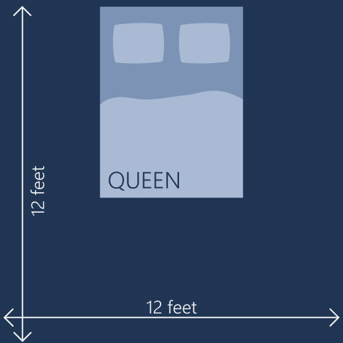 12 feet room and queen bed illustrated