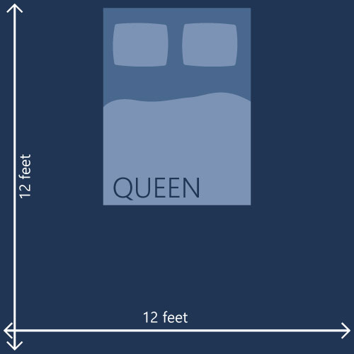 12 feet room and queen size bed illustrated