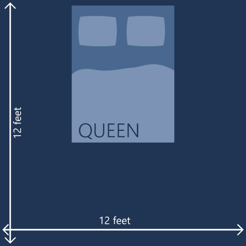 Mattress Size Chart Bed Dimensions Definitive Guide Jan 2020