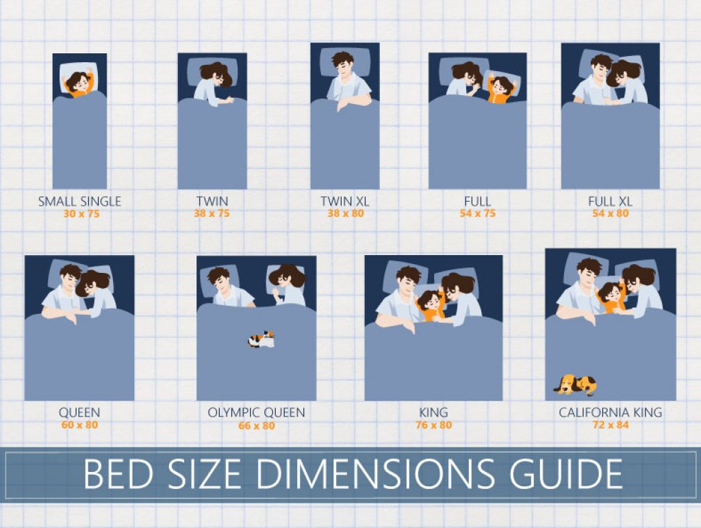 What is LT Size and XLT Size? Your Tall Size Guide