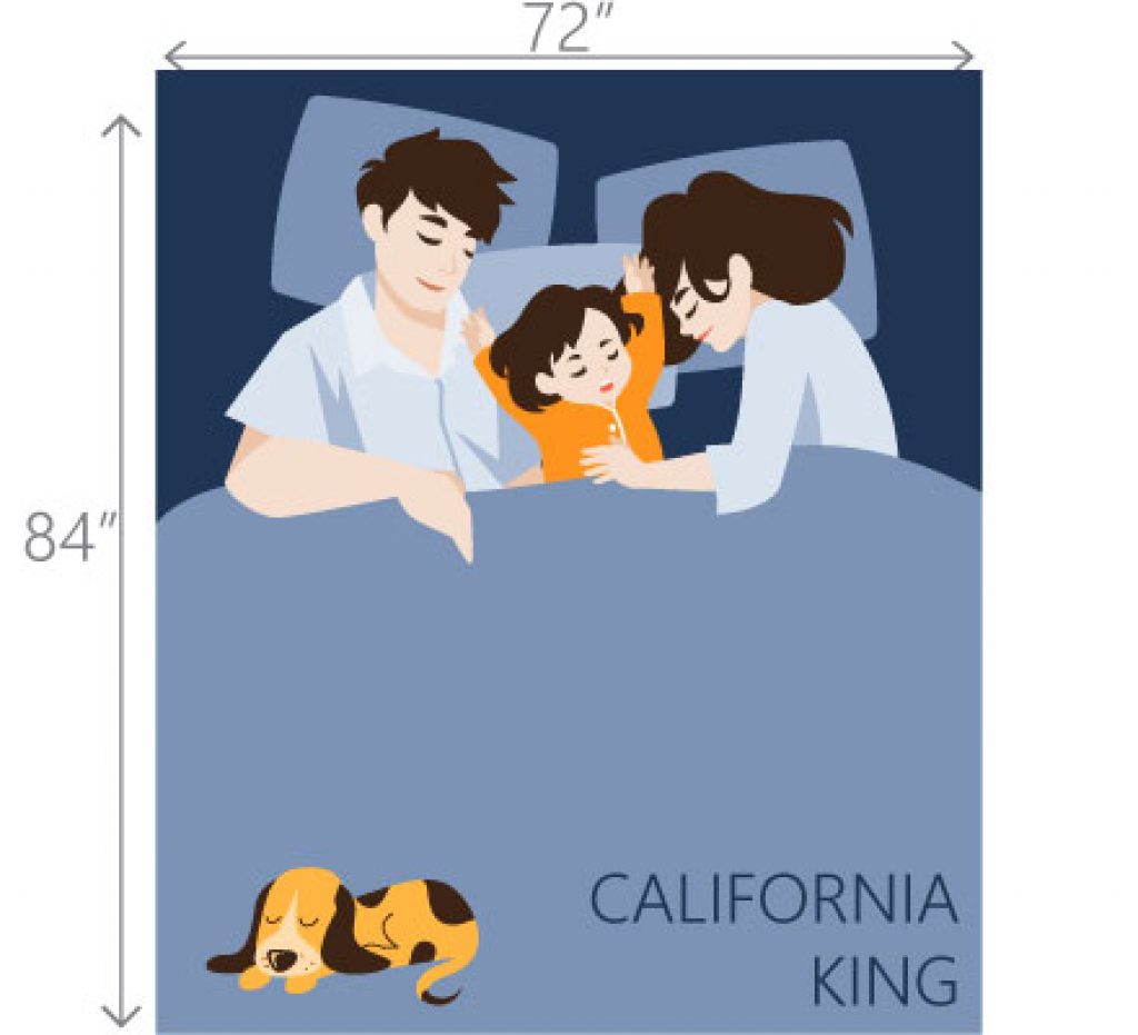 Illustrated image of California King measurements