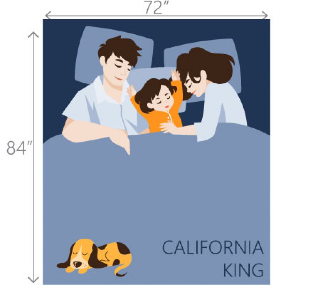 The Ultimate Mattress Size Chart and Bed Dimensions Guide 19 Illustrated image of California King measurements
