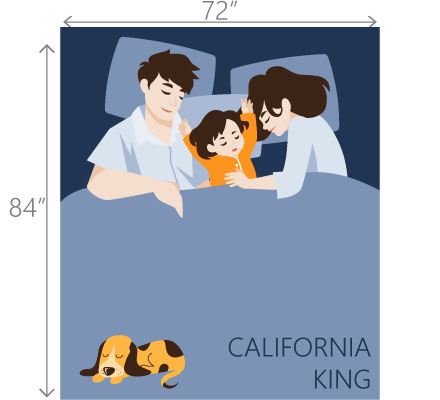 California King illustration bed dimensions