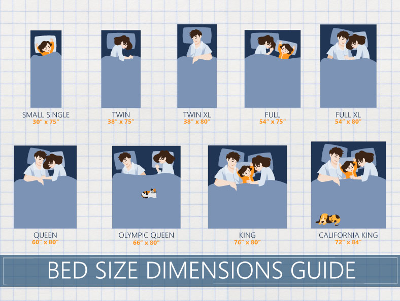 Mattress Size Chart Bed Dimensions, California King Bed Size Vs Queen