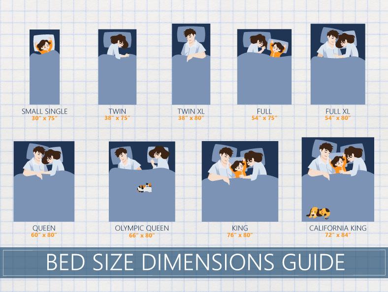 Mattress Size Chart Bed Dimensions Definitive Guide Jan 2020