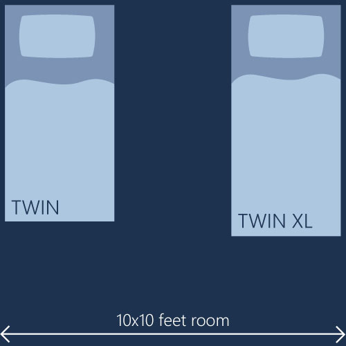 An illustration showing how your twin and twin xl mattress will look in a 10x10 foot room