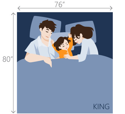 King Bed Dimensions Illustration