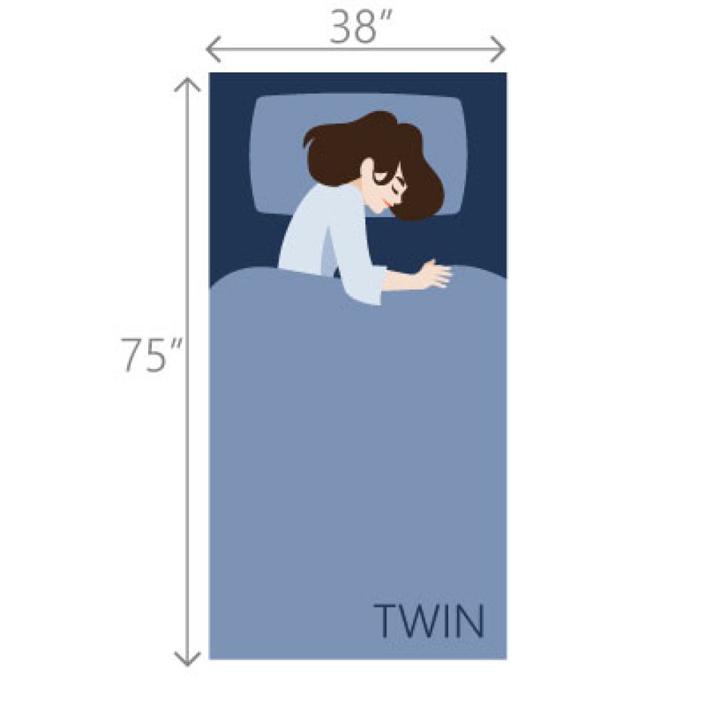 Illustrated image of Twin size bed dimensions in inches