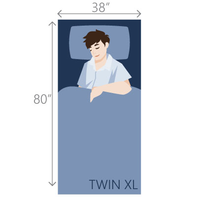 Mattress Size Chart And Bed Dimensions, Twin Xl Bed Dimension