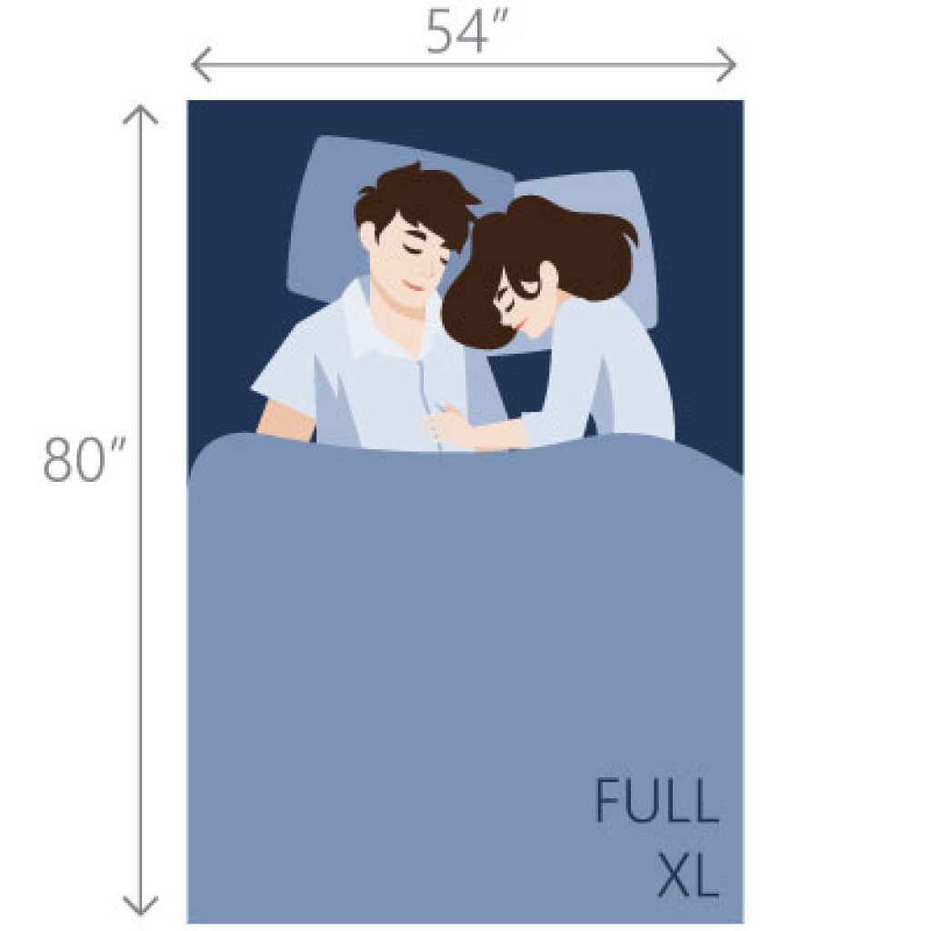 Double Bed XL measures in inches