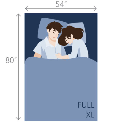 Daybed Mattress Size Chart