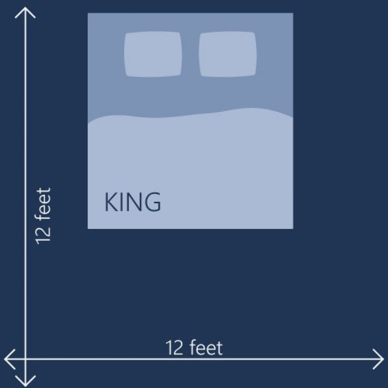 King vs. California King Mattress What’s the Difference? Sleep Advisor