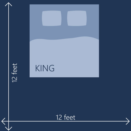 California King Vs King Mattress Do You Know Which One Is Bigger