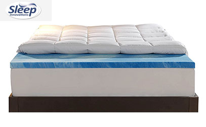 Best Mattress Topper Reviews For 2020 The Complete Buyer S Guide