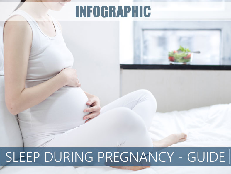 How To Sleep Properly When You Re Pregnant 2019 Edition [infographic]