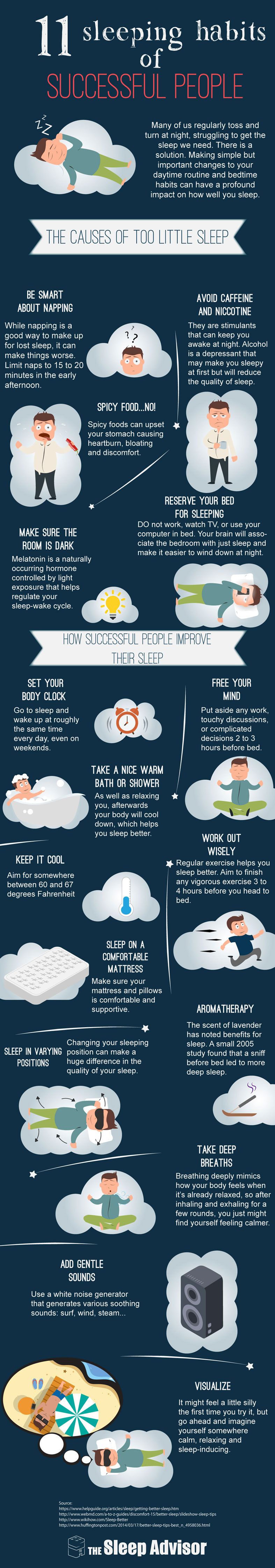 https://www.sleepadvisor.org/wp-content/uploads/2017/10/sleep-routines-of-the-successful-infographic.jpg