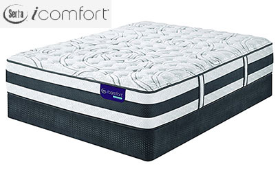 Serta Icomfort Comparison Chart