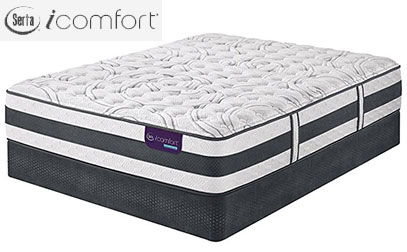 Serta Mattress Comparison Chart