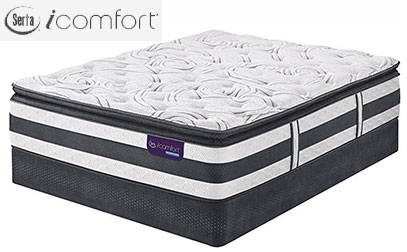 Best Serta Icomfort Reviews Updated For 2020 Sleep Advisor