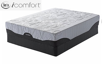 Sealy Mattress Names Comparison Chart