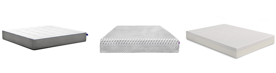 Mattress Review and Grading System