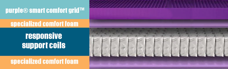 layers of purple 4