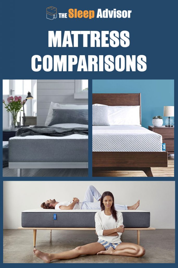 Mattress Type Comparison Chart