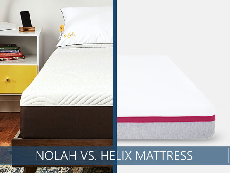 Our comparison of Nolah vs. helix bed