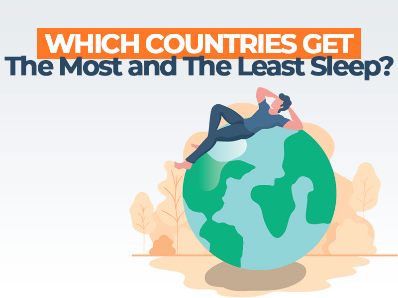 Which Countries Get The Most and The Least Sleep
