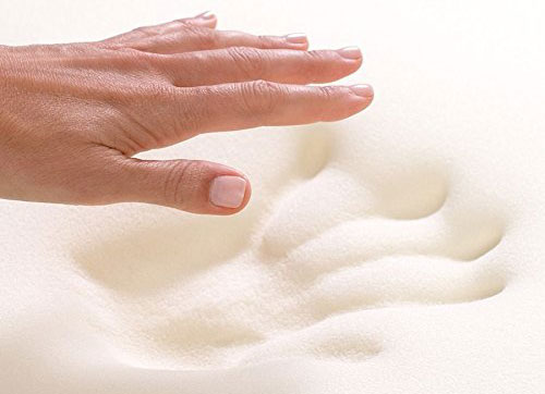 the-mattress-has-been-pressed-by-the-hand the mattress has been pressed by the hand
