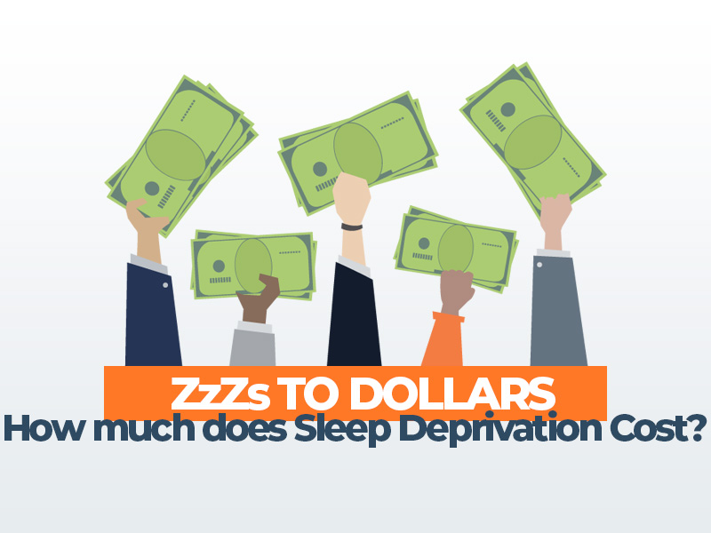 Everything About Sleep Deprivation Costs