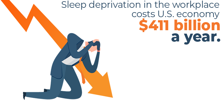 How Much Sleep Deprivation Costs US Economy