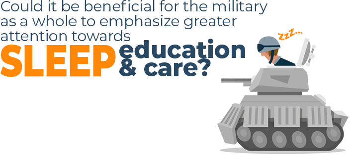 Should Military Emphasize Attention Towards Sleep Education