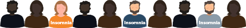 30 Percent of People that Suffer from Insomnia