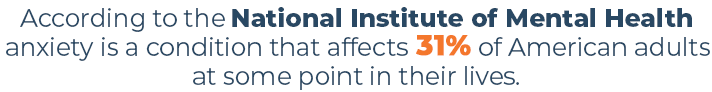31 Percent of American Adults Affected By Anxiety Quote