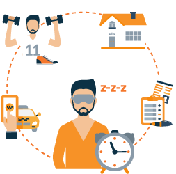 Illustration of an Evening Routine