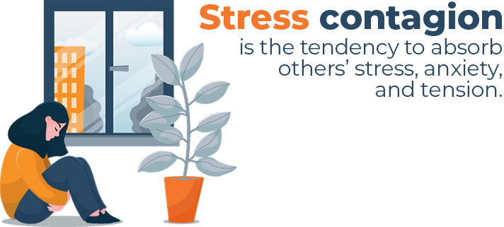 What Is Stress Contagion Quote