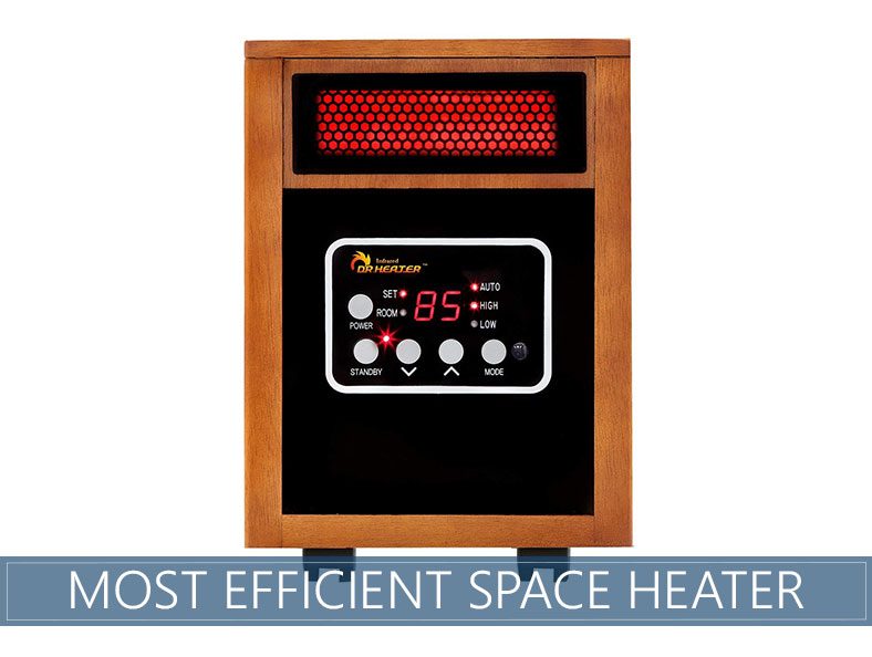 8 Most Energy Efficient Space Heaters - Reviewed & Rated for 2024