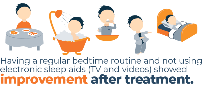 Regular Bedtime Routine Showed Improvement After Treatment Quote