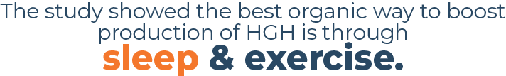 How to Boost Production of HGH Quote